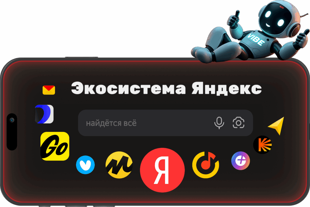 Самый подробный обзор на экосистему Яндекс